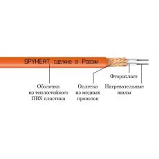 Мат нагревательный SpyHeat SHMD-8-300 2 кв.м 4 м 300 Вт